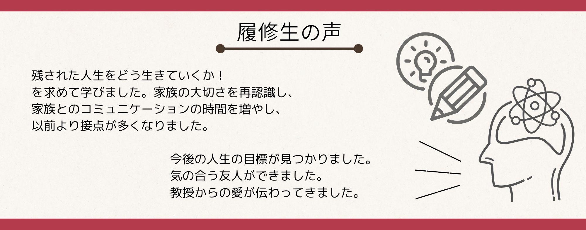 「大人の自己探求」（人文科学系）コースアンケート