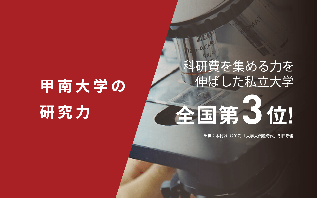 科研費を集める力を伸ばした私立大学全国第3位！