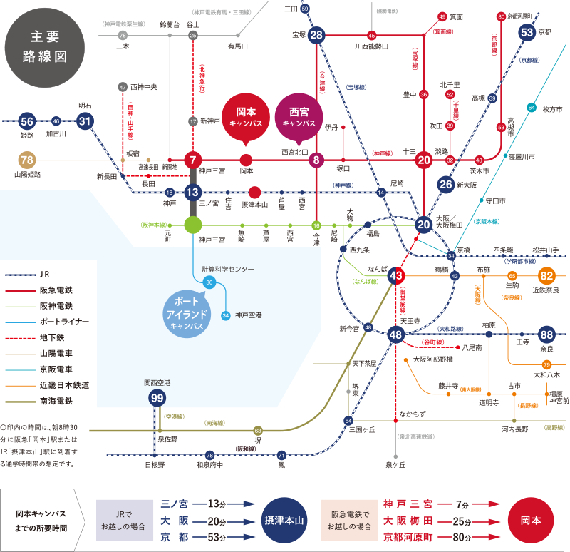 主要路線図