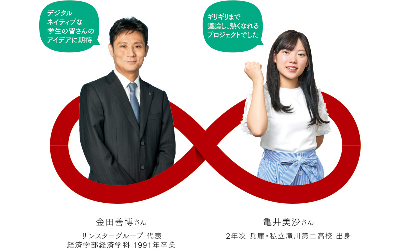 経済学科 経済学部 学部 大学院 甲南大学 経済学科 経済学部 学部 大学院 甲南大学