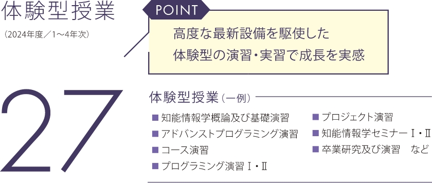 体験型授業