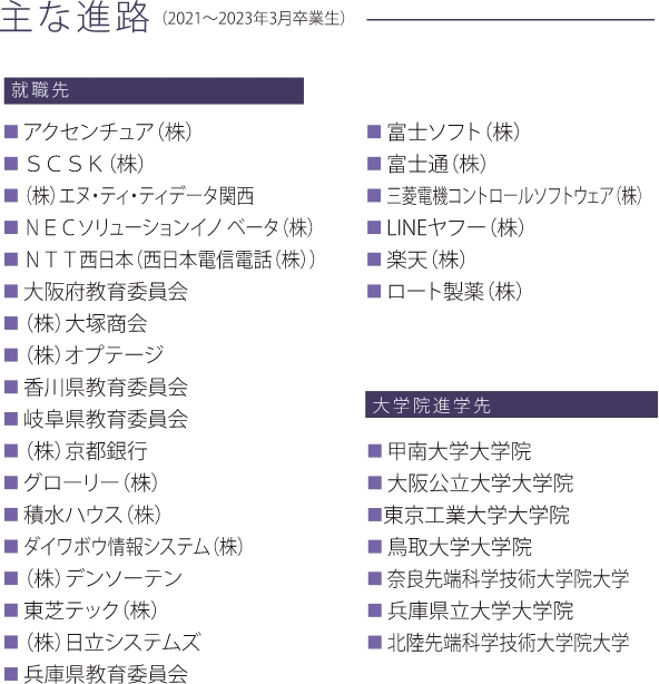 主な進路