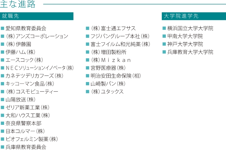 主な進路