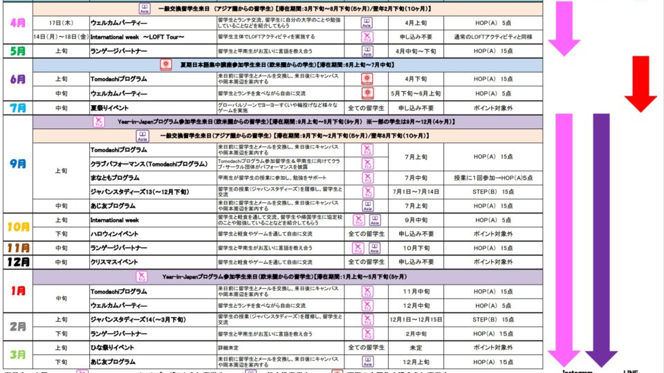 2025年度　国際交流イベント年間カレンダーについて