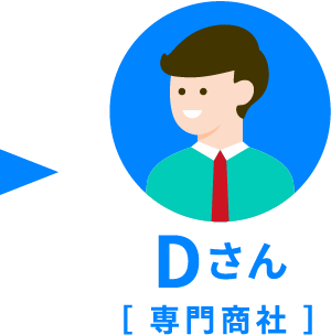 Dさん　専門商社