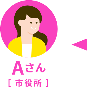 Aさん　市役所