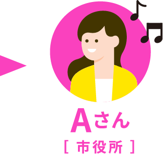 Aさん　市役所