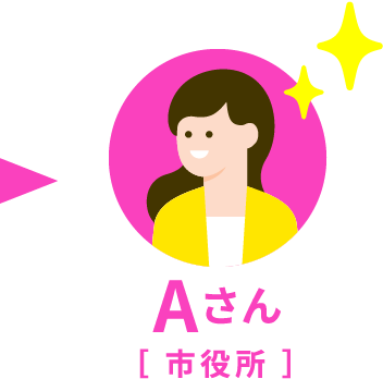 Aさん　市役所