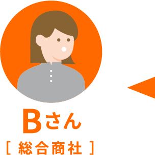 Bさん　総合商社