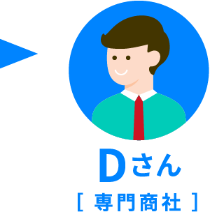 Dさん　専門商社