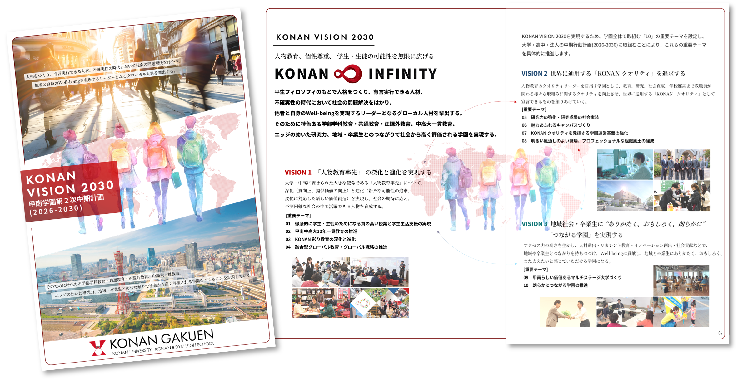 中期計画リーフレット