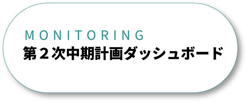 MONITORING 第2次中期計画ダッシュボード