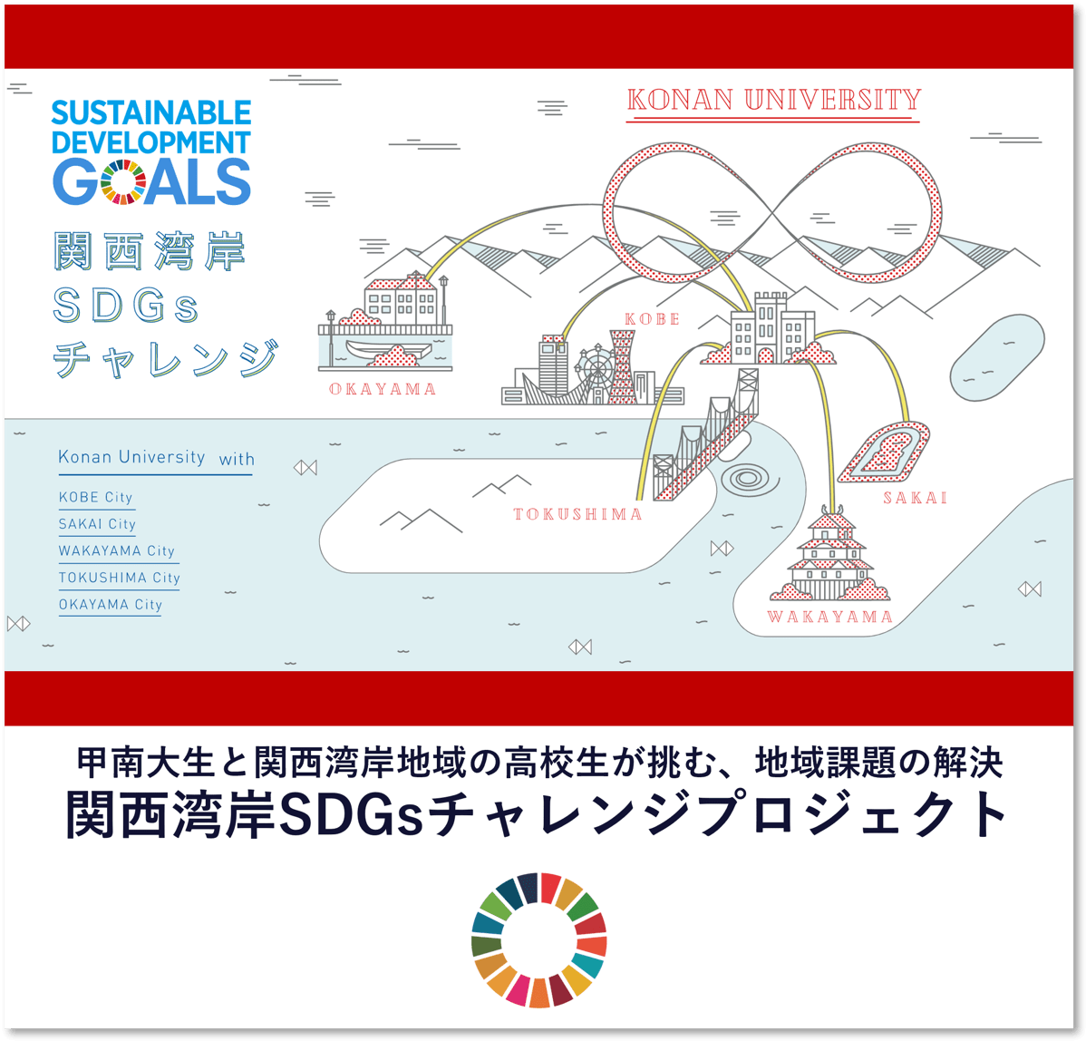 関西湾岸SDGsチャレンジ