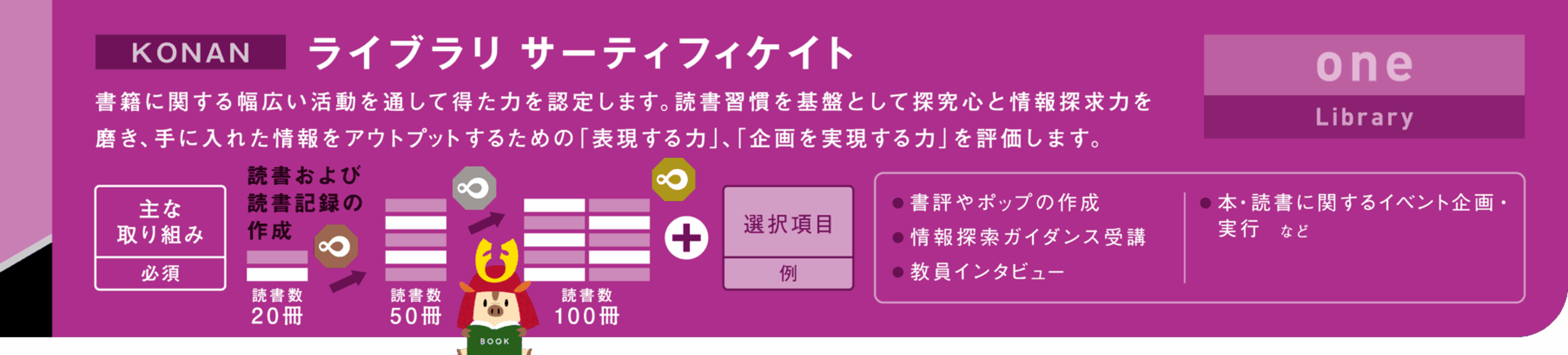 バナー1