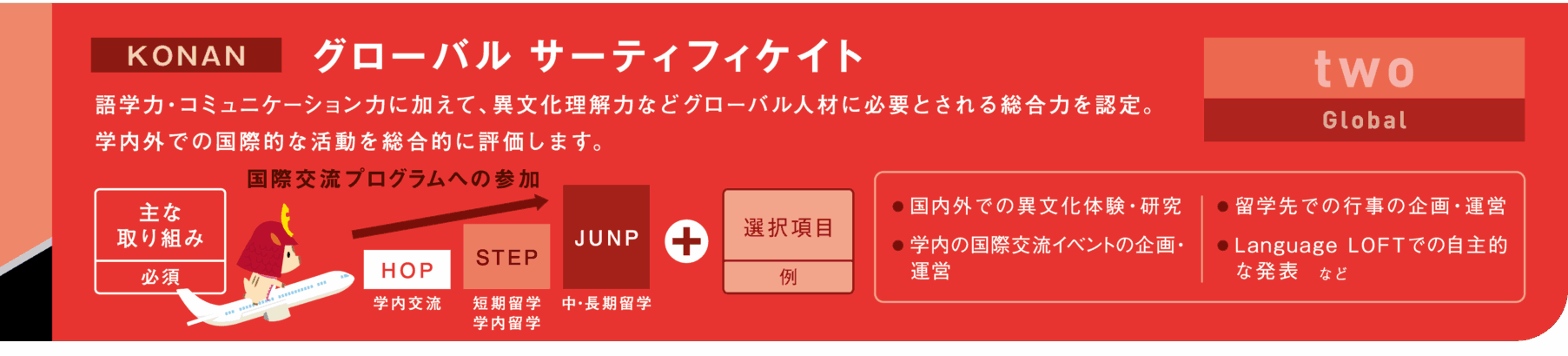 バナー2