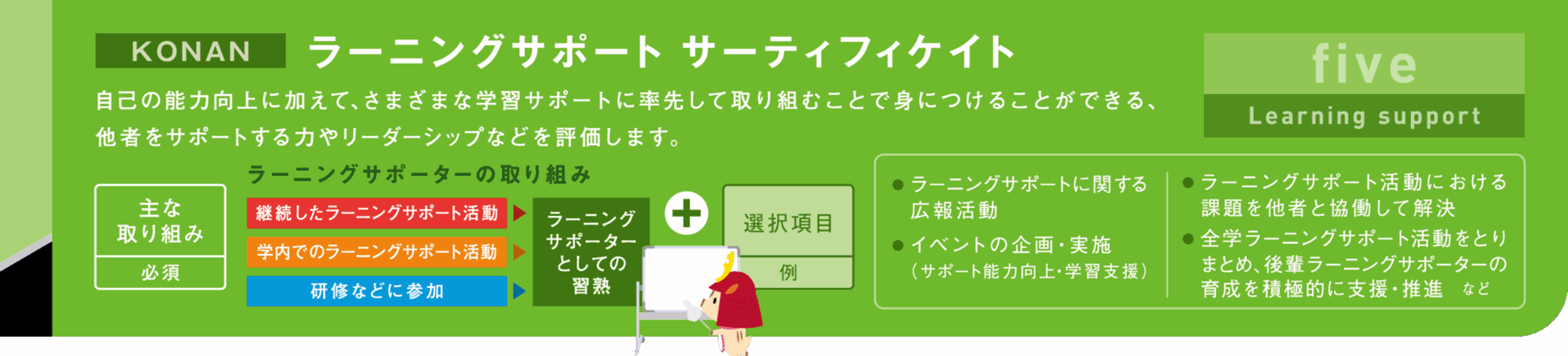 バナー5