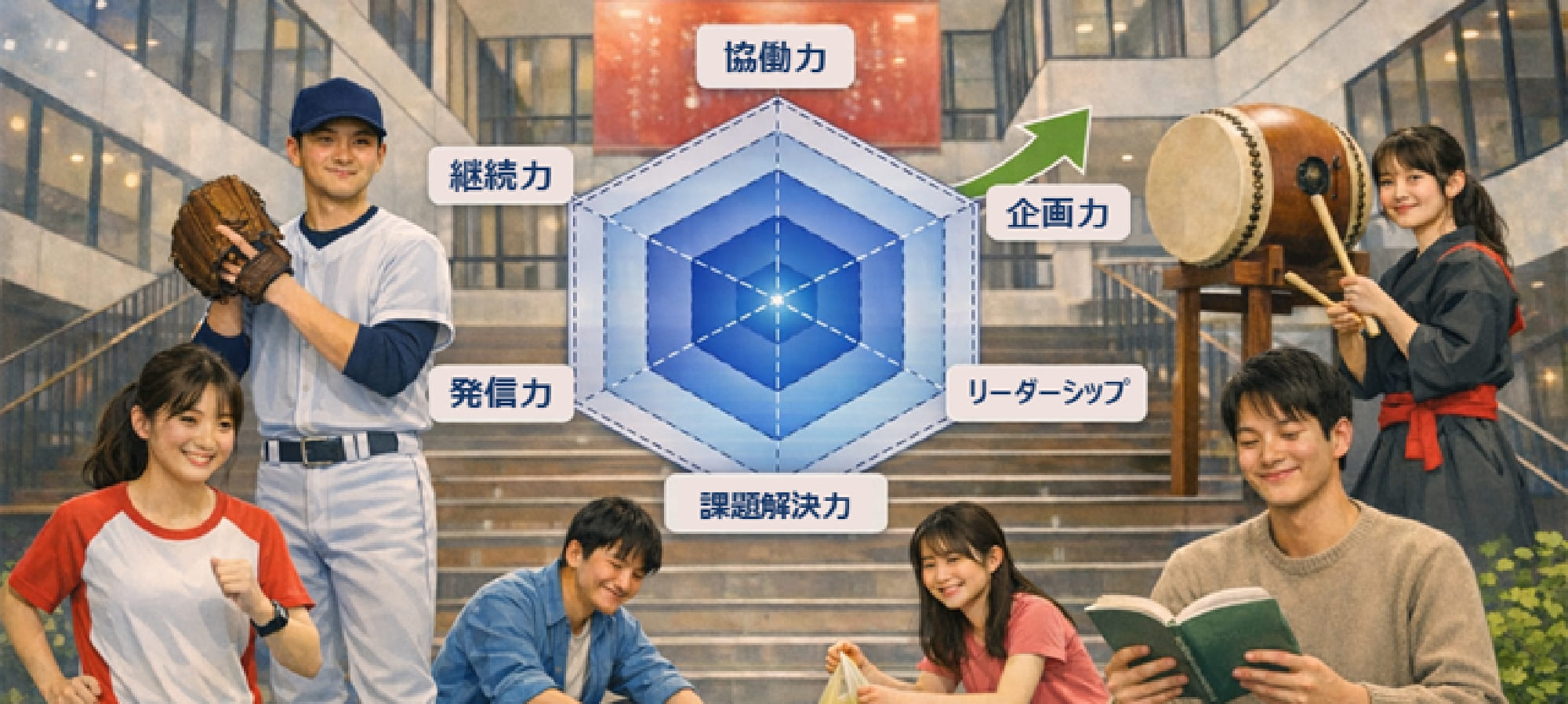 「正課外教育」質向上プロジェクト