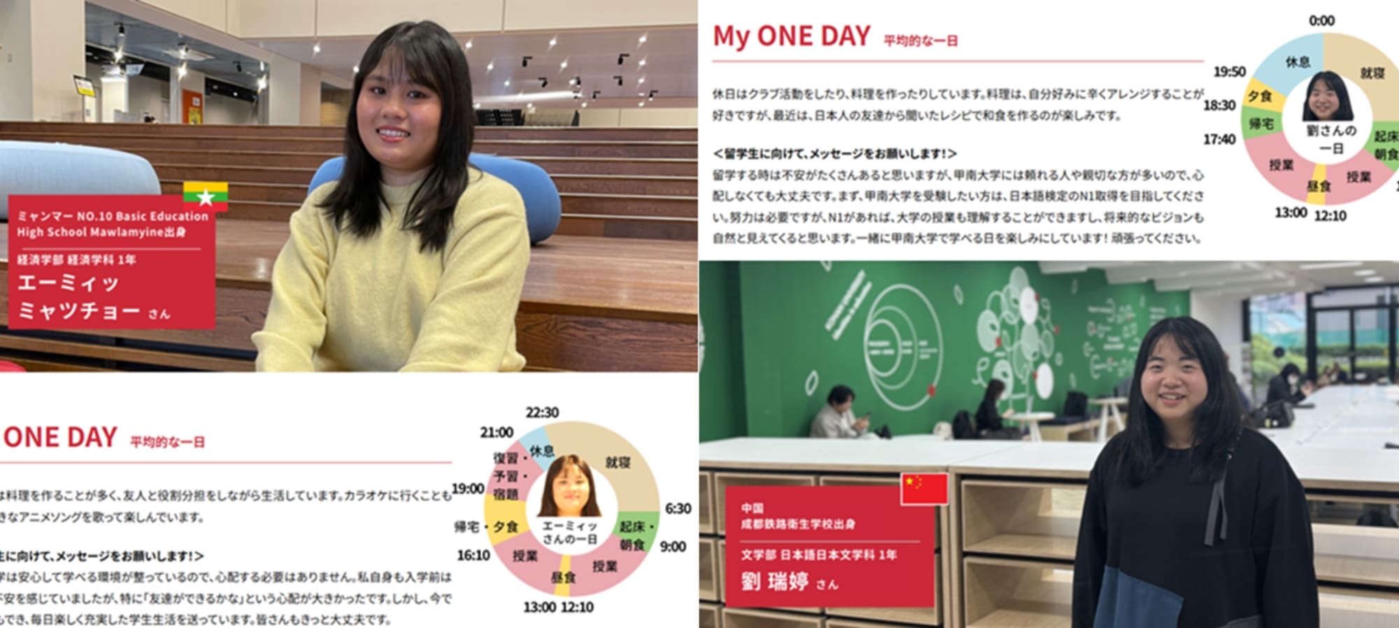 正規留学生拡充・支援プロジェクト －世界とつながる甲南大学へ－