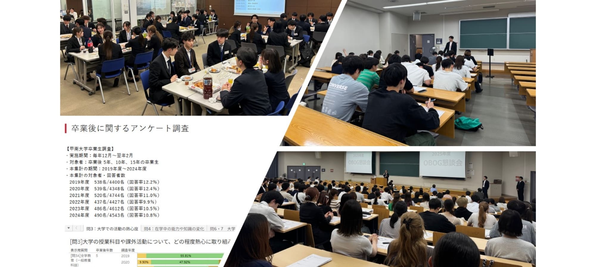 卒業生データを活用した就職支援プロジェクト
