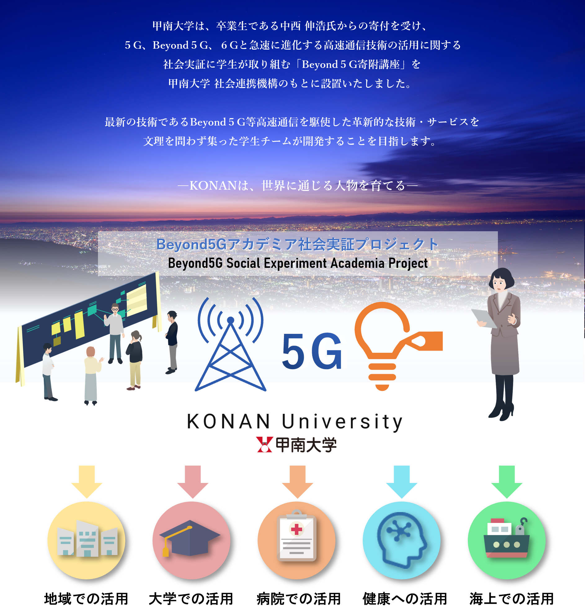 甲南大学は、卒業生である中西 伸浩氏からの寄付を受け、5G、Beyond5G、6Gと急速に進化する高速通信技術の活用に関する社会実証に学生が取り組む「Beyond５G寄附講座」を甲南大学 社会連携機構のもとに設置いたしました。