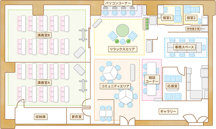 レイアウト図